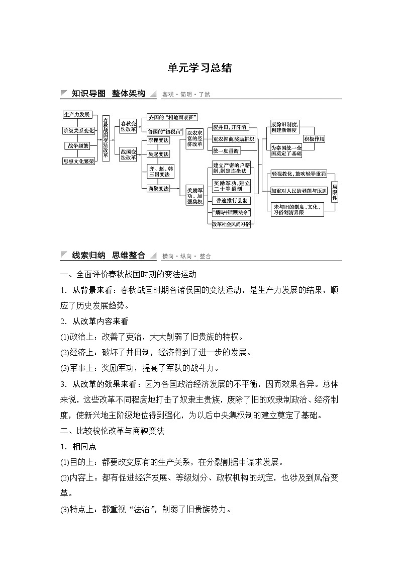 高中历史（人教版选修一）课时作业：第二单元　商鞅变法 单元学习总结学案01