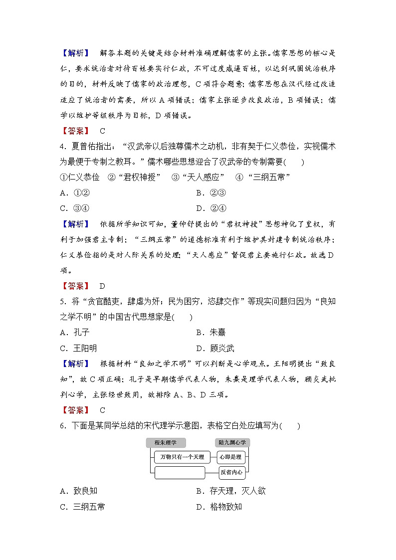 试卷 高二历史人教必修3阶段综合测评1 Word版含解析02