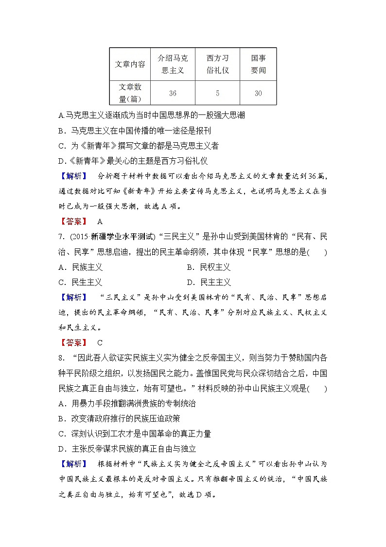 试卷 高二历史人教必修3阶段综合测评3 Word版含解析03
