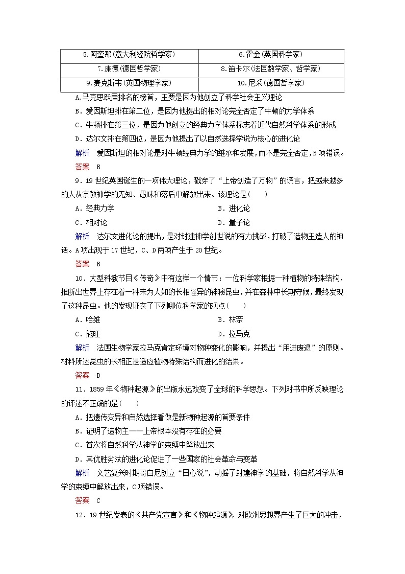 试卷 高中历史 第4单元近代以来世界的科学发展历程单元检测(四)新人教版必修303