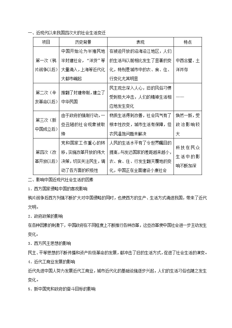 试卷 第05天 中国近现代社会生活的变迁-每日一题之快乐暑假高二历史人教版 Word版含解析02