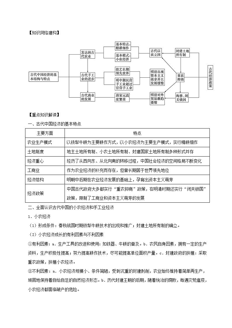 试卷 第01天 古代中国经济的基本结构与特点-每日一题之快乐暑假高二历史人教版 Word版含解析02