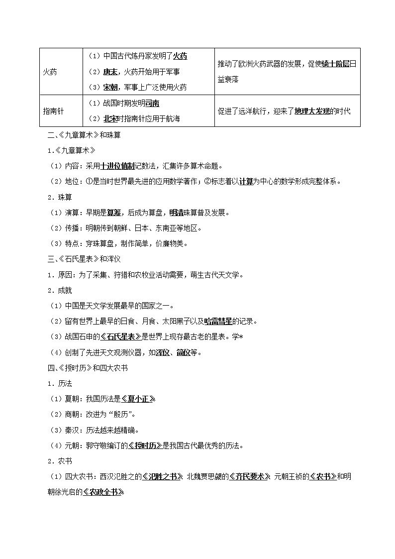 试卷 第15天 古代中国的科技成就-每日一题之快乐暑假高二历史人教版 Word版含解析02