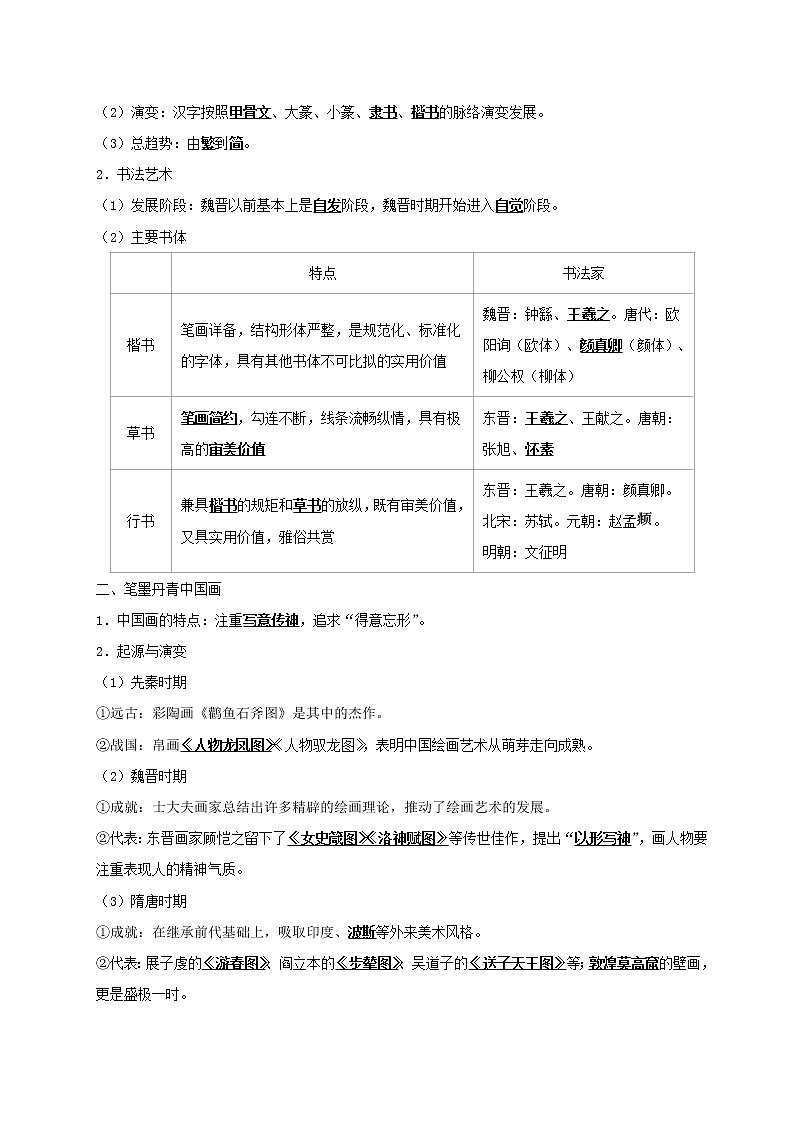 试卷 第17天 古代中国的书画和戏曲艺术-每日一题之快乐暑假高二历史人教版 Word版含解析02