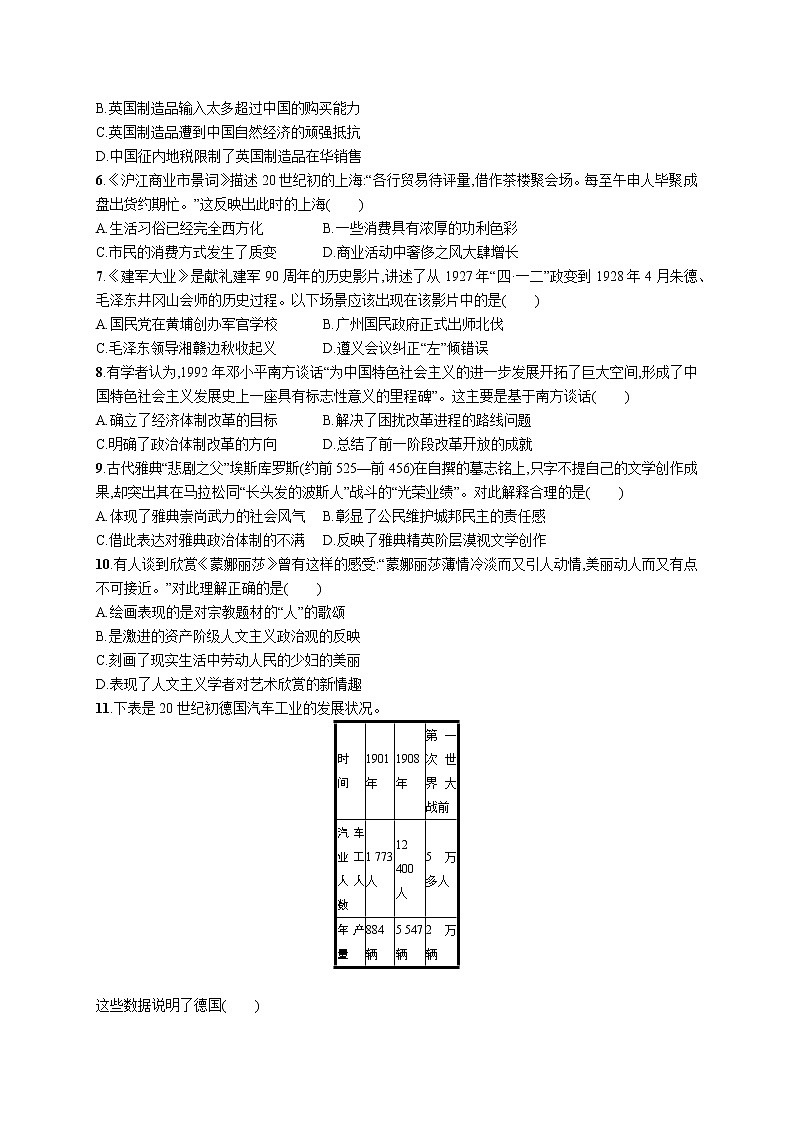 2021高考历史模拟卷1（含答案）第2页