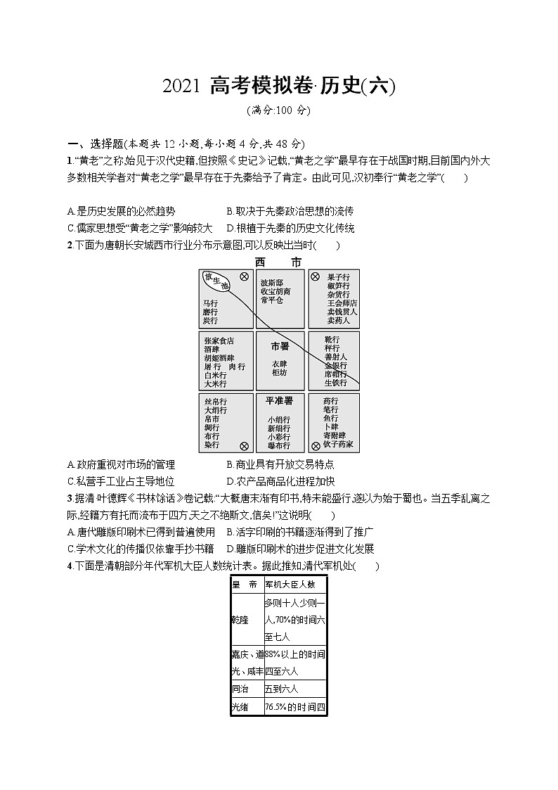2021高考历史模拟卷6（含答案）01
