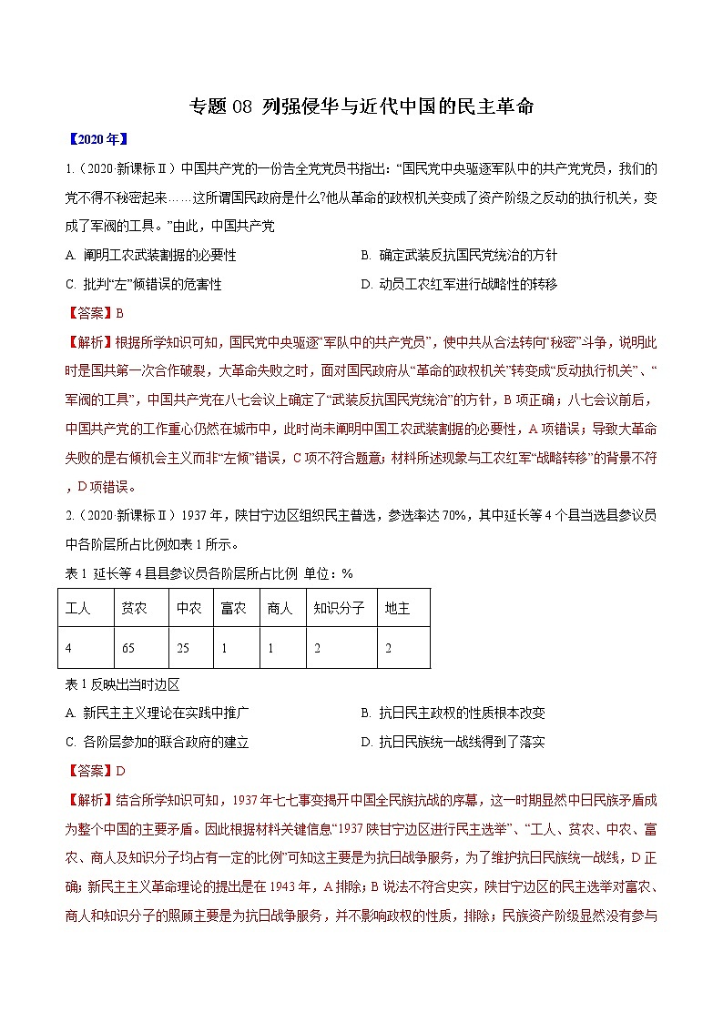 高考历史（2011~2020）真题专项练习   专题08 列强侵华与近代中国的民主革命    解析版01