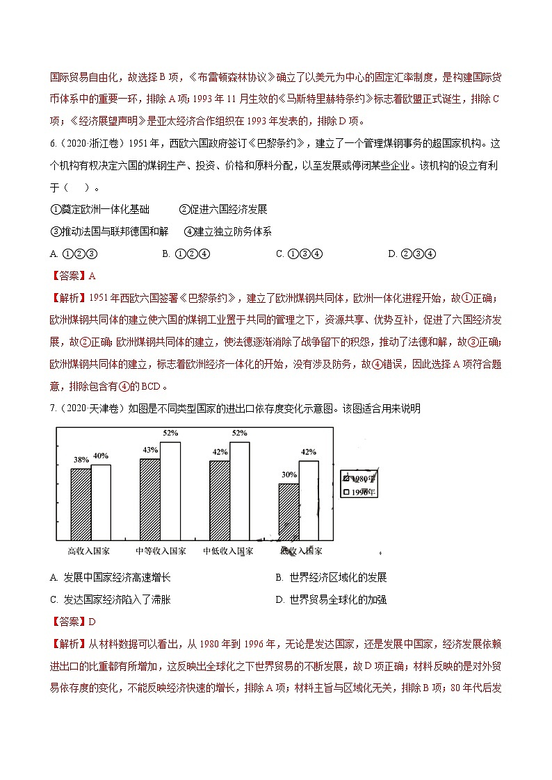 高考历史（2011~2020）真题专项练习  专题13 二战后世界政治、经济格局的演变    解析版第3页