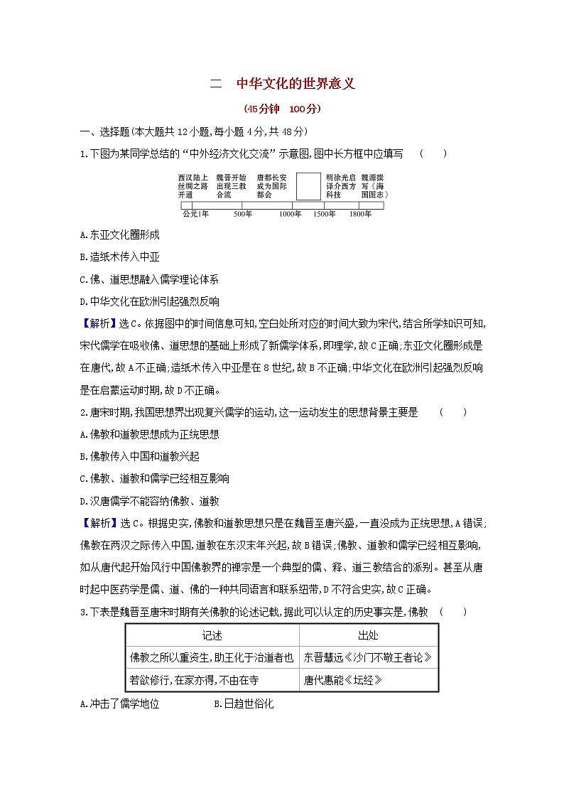 【精品试卷】新人教版 选择性必修3  高中历史 第一单元源远流长的中华文化 第二课中华文化的世界意义 练习（含解析）01