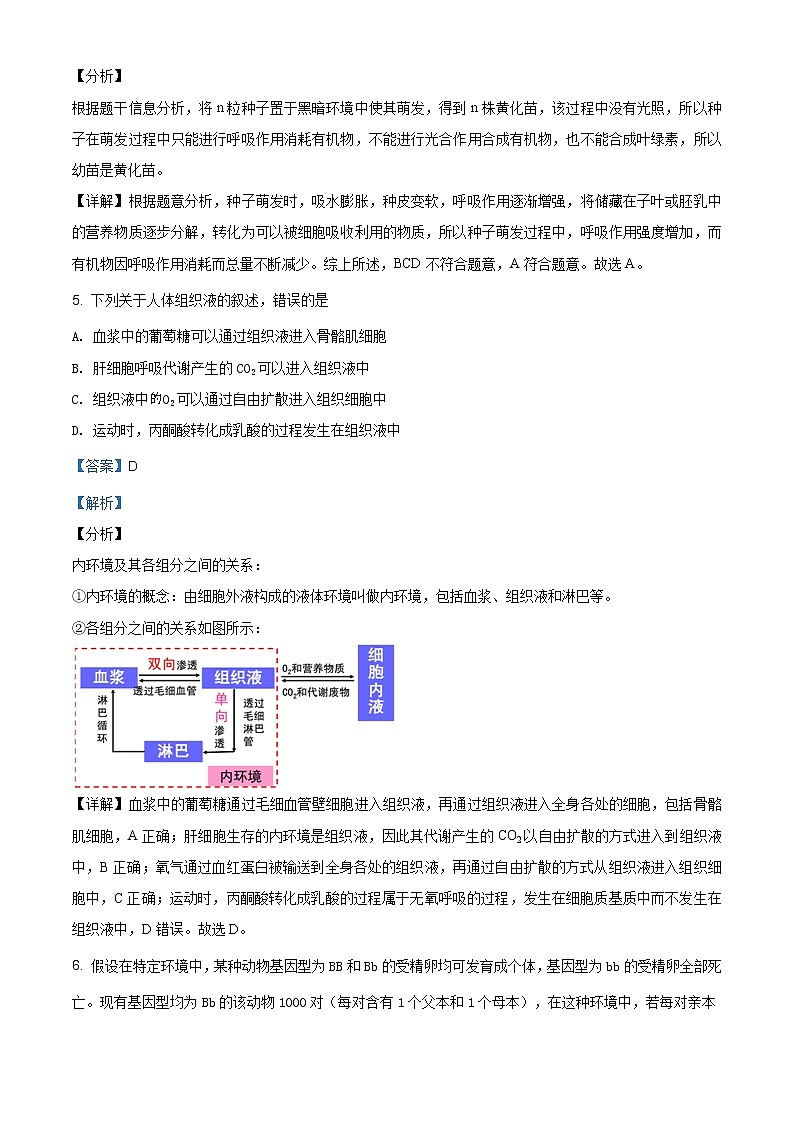 精编：2019年全国卷Ⅲ理综生物高考真题及答案解析（原卷+解析卷）03