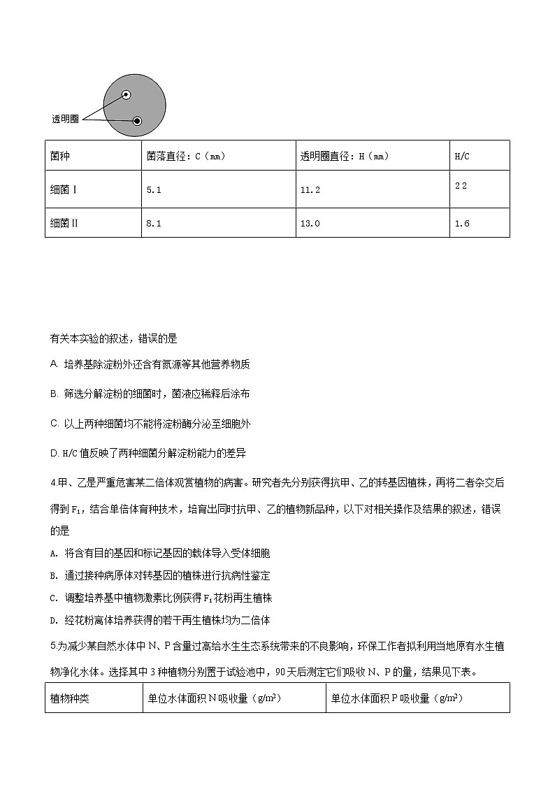 精编：2019年北京卷理综生物高考真题及答案解析（原卷+解析卷）02