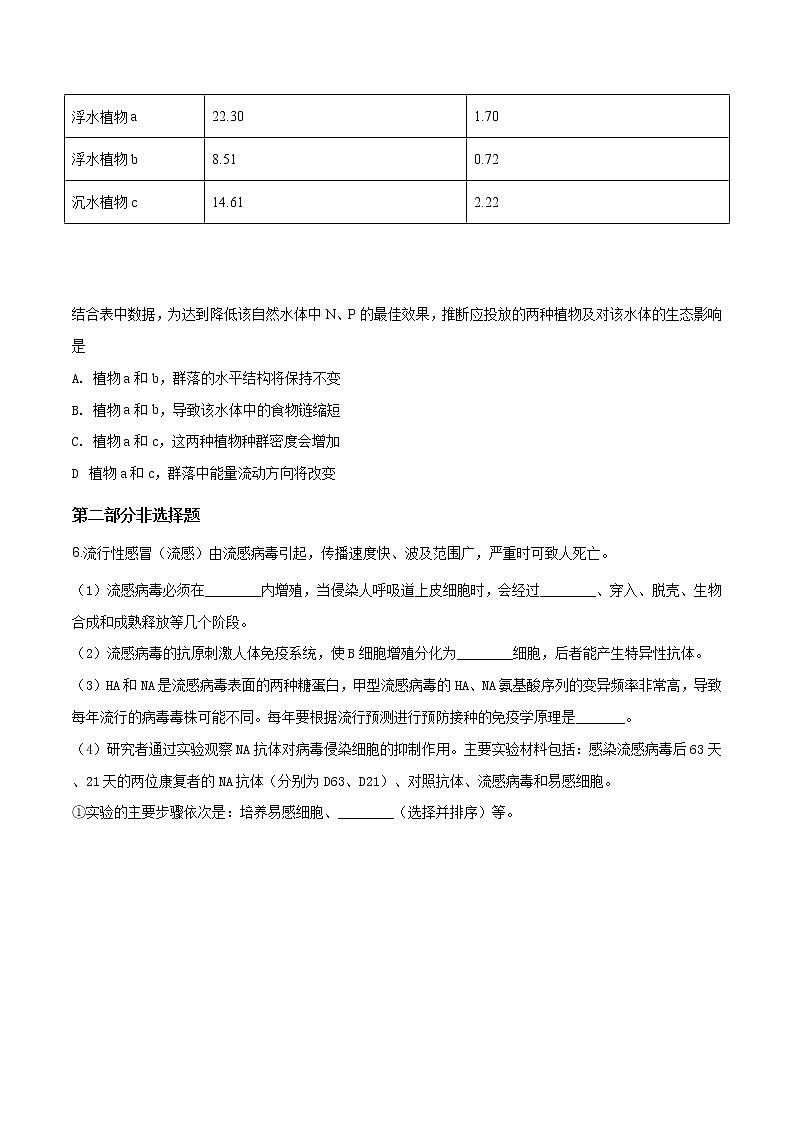 精编：2019年北京卷理综生物高考真题及答案解析（原卷+解析卷）03