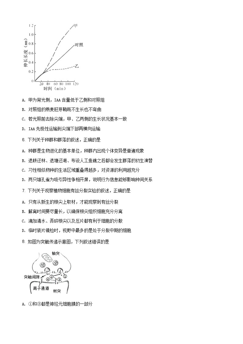 精编：2019年江苏卷生物高考真题及答案解析（原卷+解析卷）02