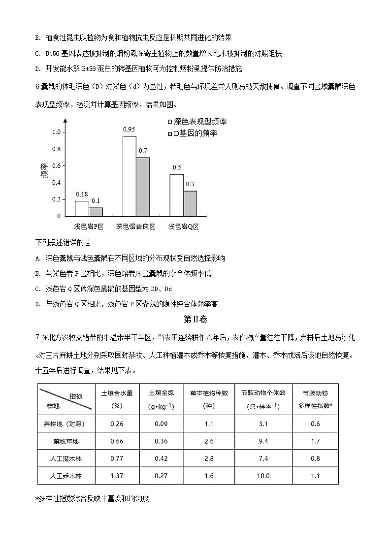 精编：2019年天津卷理综生物高考真题及答案解析（原卷+解析卷）02