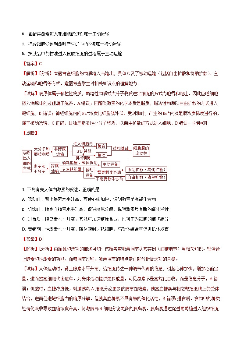 精编：2018年全国卷II理综生物高考真题及答案解析（原卷+解析卷）02