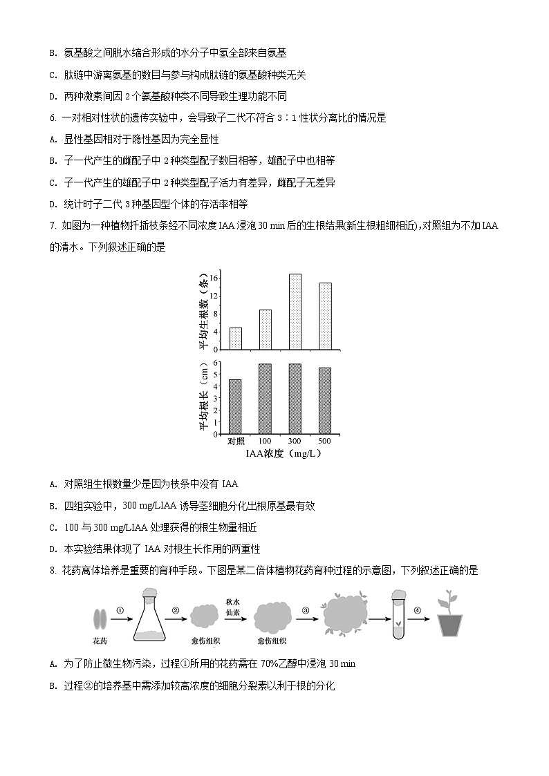精编：2018年江苏省高考生物试卷真题及答案解析（原卷+解析卷）02