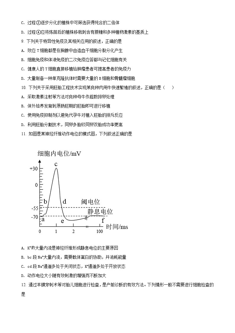 精编：2018年江苏省高考生物试卷真题及答案解析（原卷+解析卷）03