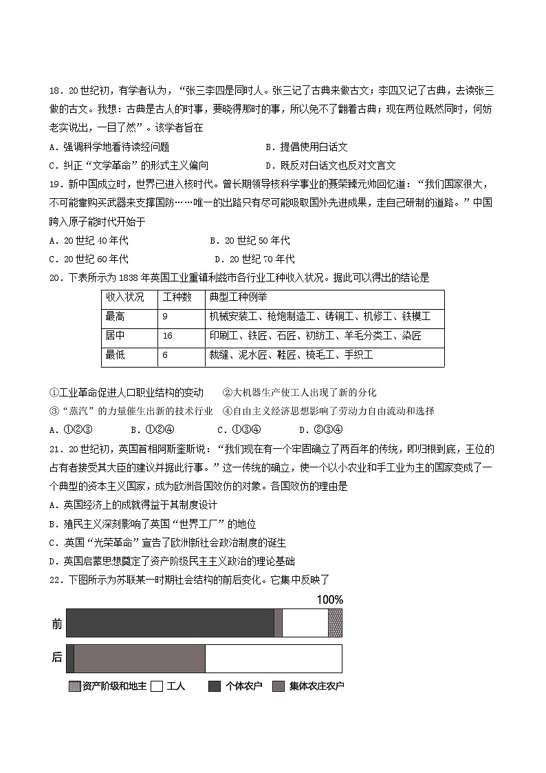 精编：2016年高考浙江卷文综历史试题真题（原卷）02