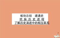 2021高考历史二轮专题复习板块总结03课件