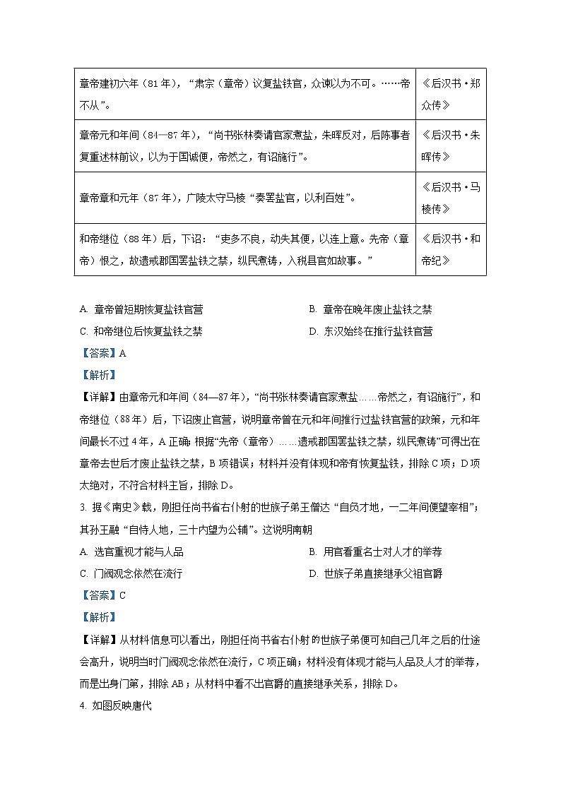 2021年八省联考湖南省历史试卷及答案解析（原卷+解析卷）02