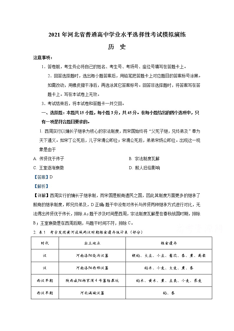 2021年八省联考河北省历史试卷及答案解析（原卷+解析卷）01