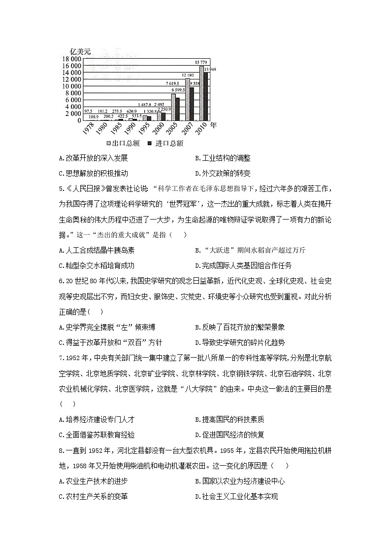 2021年高考历史选择题特训 特训7：中国现代史（一）02