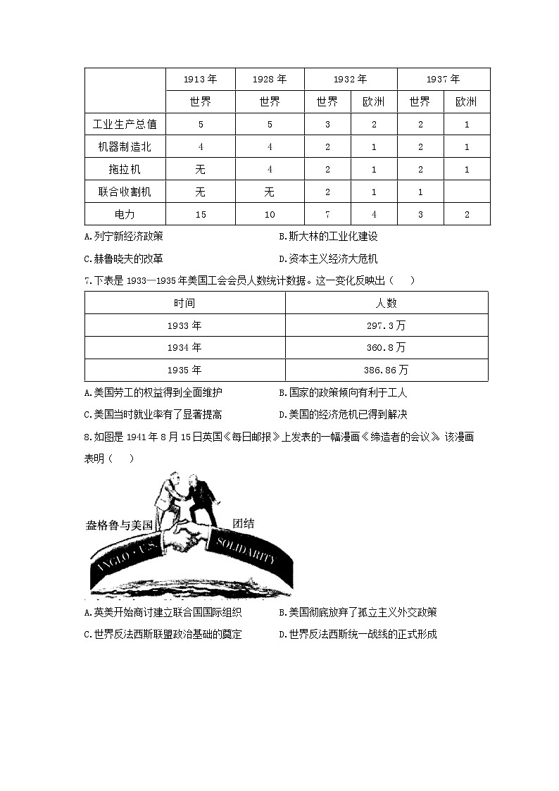 2021年高考历史选择题特训 特训15：世界现代史（一）02