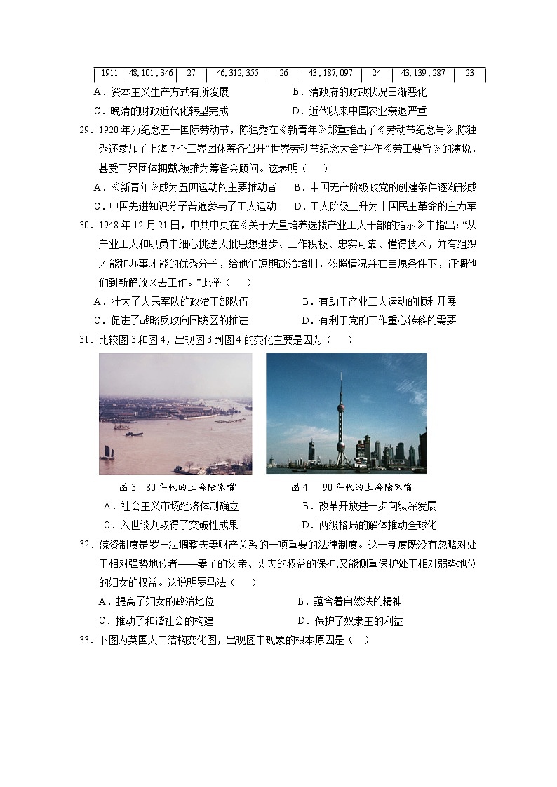 江西省鹰潭市2021届高三历史3月第一次模拟试题（Word版附答案）第2页