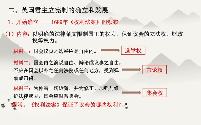 第三单元：近代西方资本主义政治制度的确立与发展 课件08