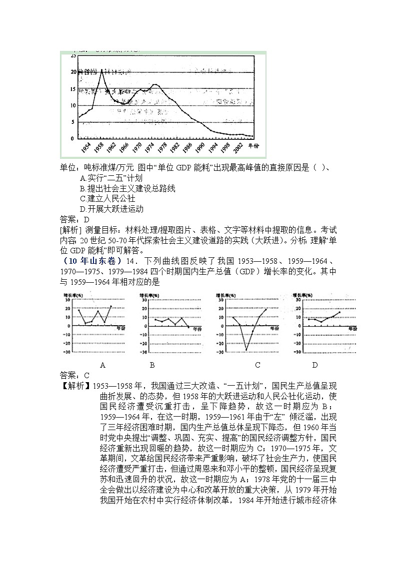 73高考历史试题分类汇编：中国特色社会主义建设道路的探索73第2页