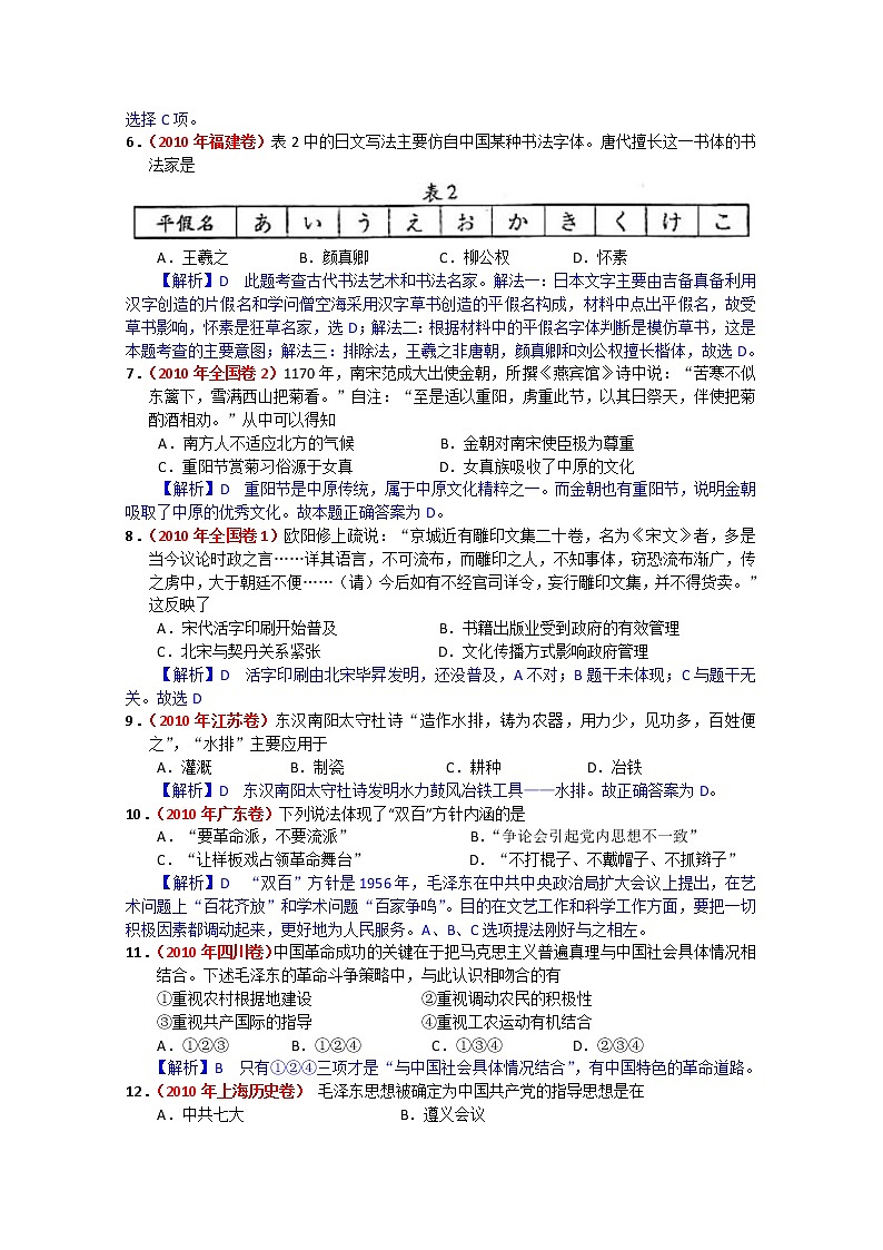 28高考历史第一轮专题复习测试题1728第2页