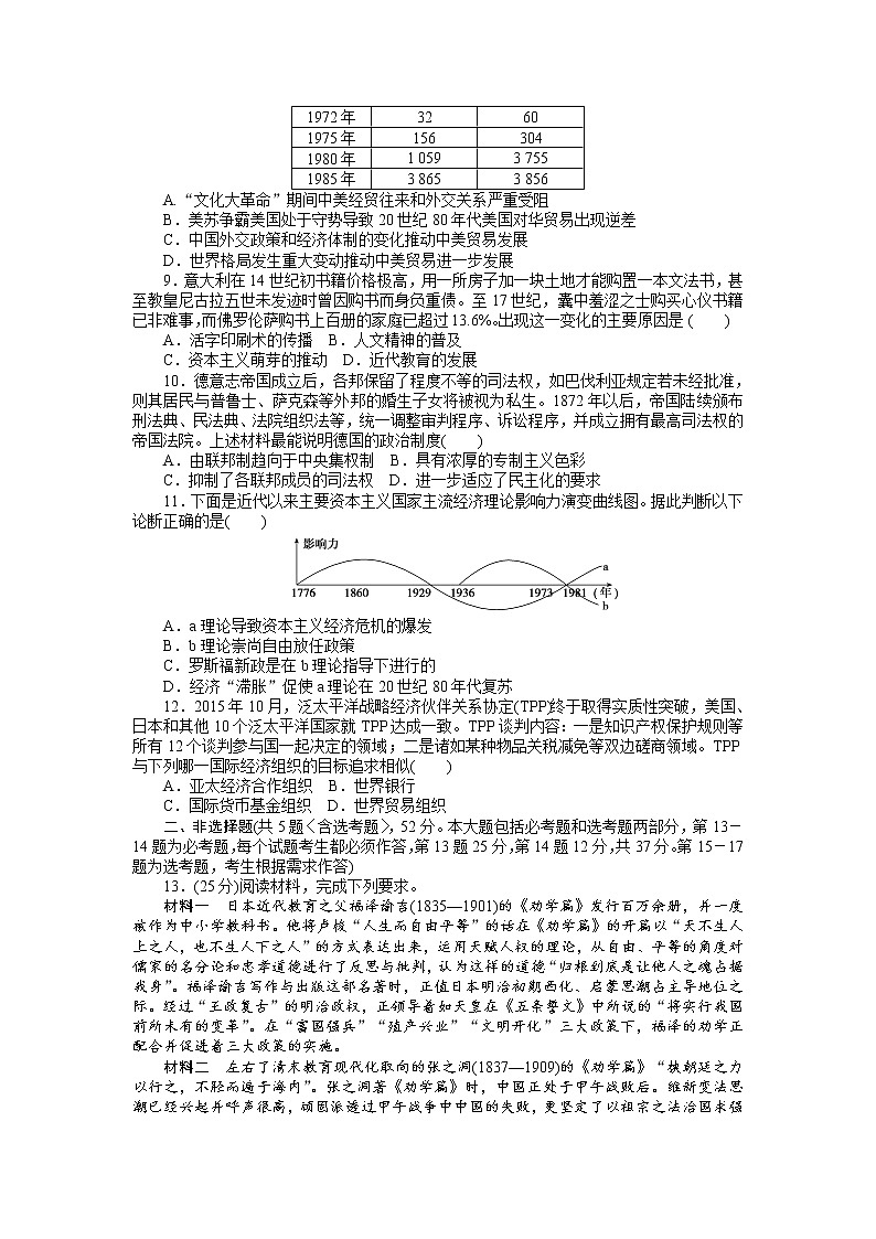 2018高考历史大一轮复习 高考模拟仿真训练（九） Word版含解析02