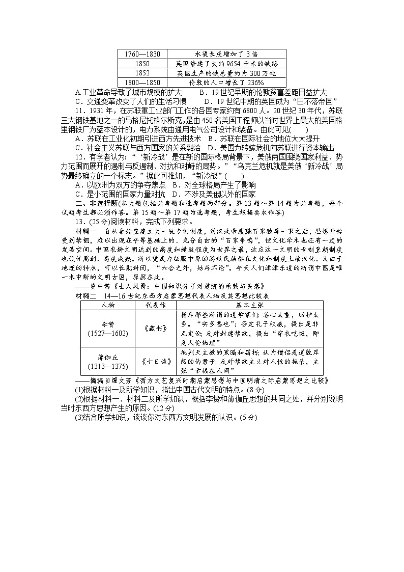 2018年高考历史总复习（通用版）2018年高考历史模拟测试（一） Word版含解析02