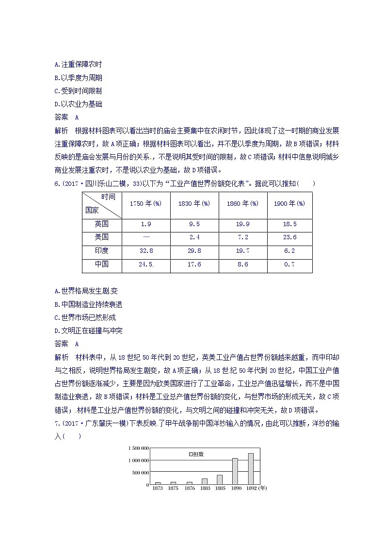 2018高考历史三轮冲刺考卷题型抢分练：高考题型分类训练 训练5 Word版含答案第3页