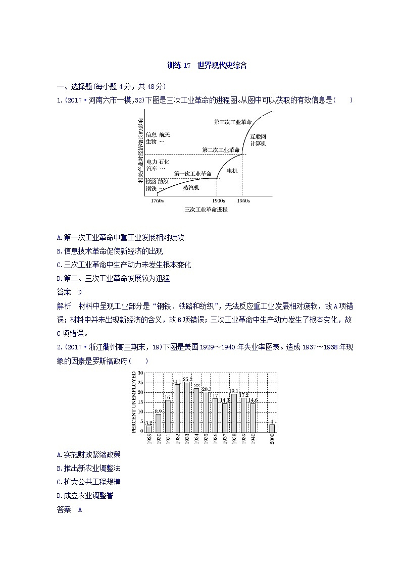 2018高考历史三轮冲刺考卷题型抢分练：专题强化训练 训练17 Word版含答案第1页