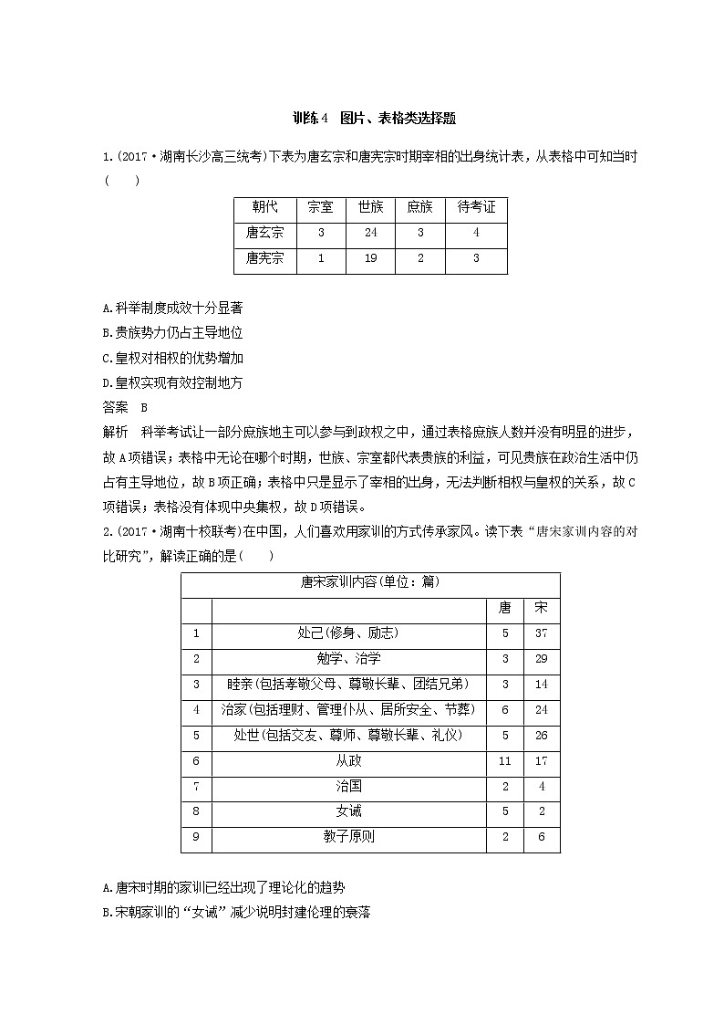 2018年高考历史全国版二轮复习考前特训：—选择题题型专项训练 训练4 Word版含答案第1页