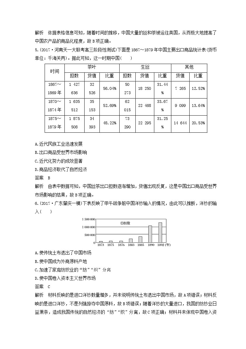 2018年高考历史全国版二轮复习考前特训：—选择题题型专项训练 训练4 Word版含答案第3页