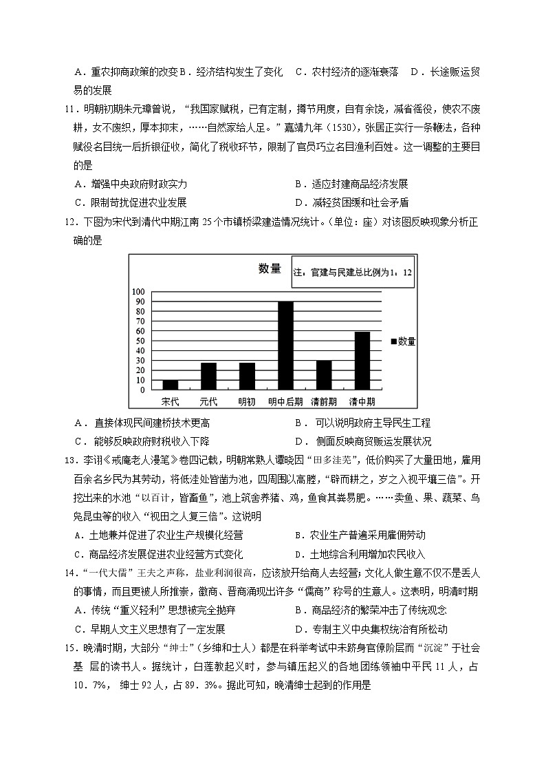 2020-2021学年河南省信阳高级中学高一4月月考历史试卷03