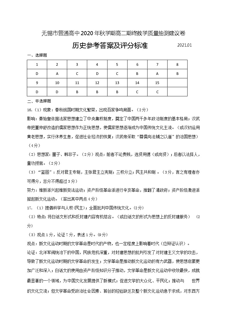 江苏省无锡市2020-2021学年高二上学期期终教学质量抽测历史试题（可编辑PDF版）01