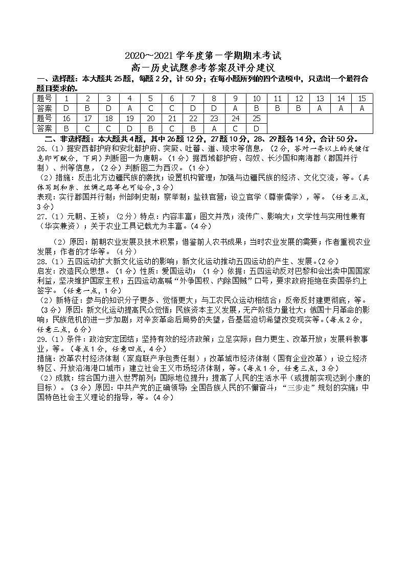 江苏省连云港市2020-2021学年高一上学期期末调研考试历史试题（图片版）01