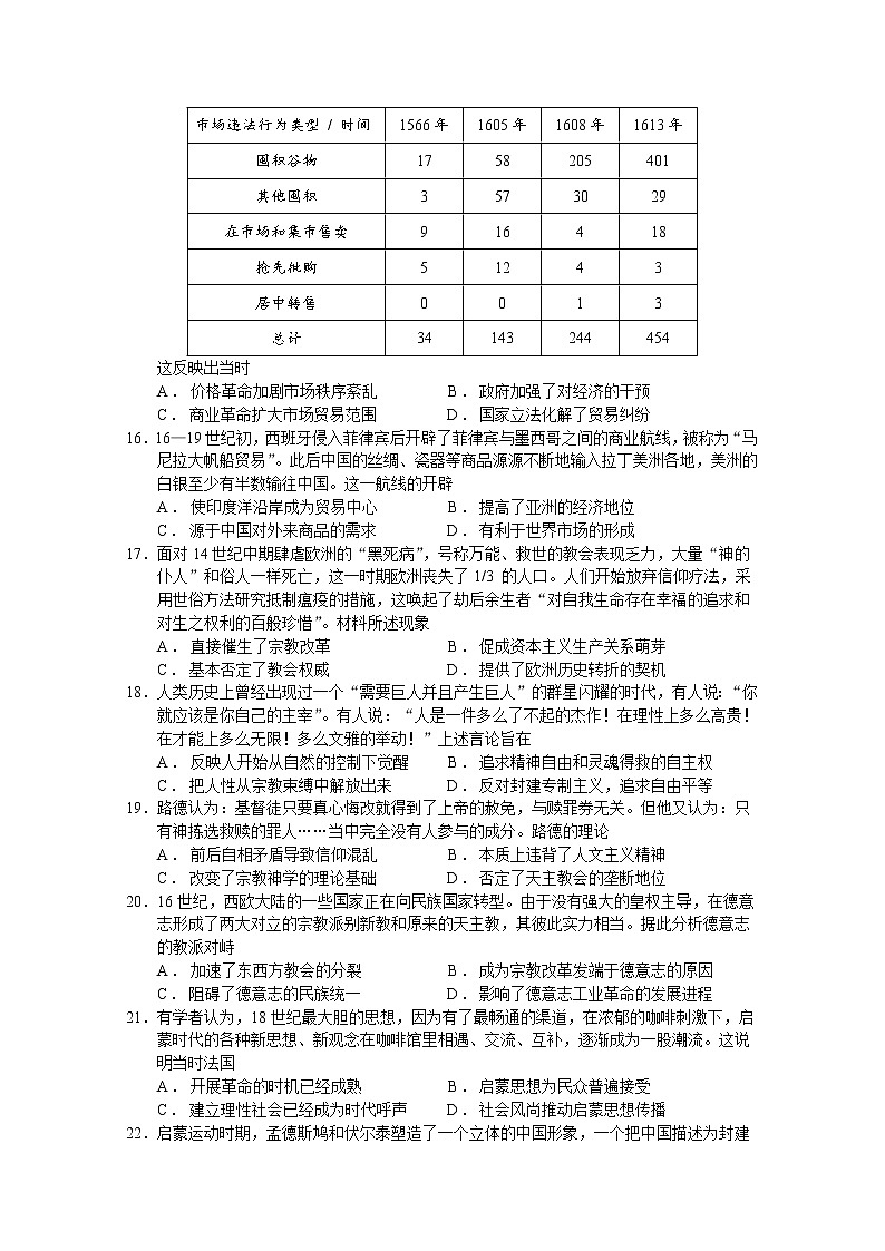 浙江省绍兴市诸暨中学2020-2021学年高一下学期4月期中考试（选考）历史试题及答案03