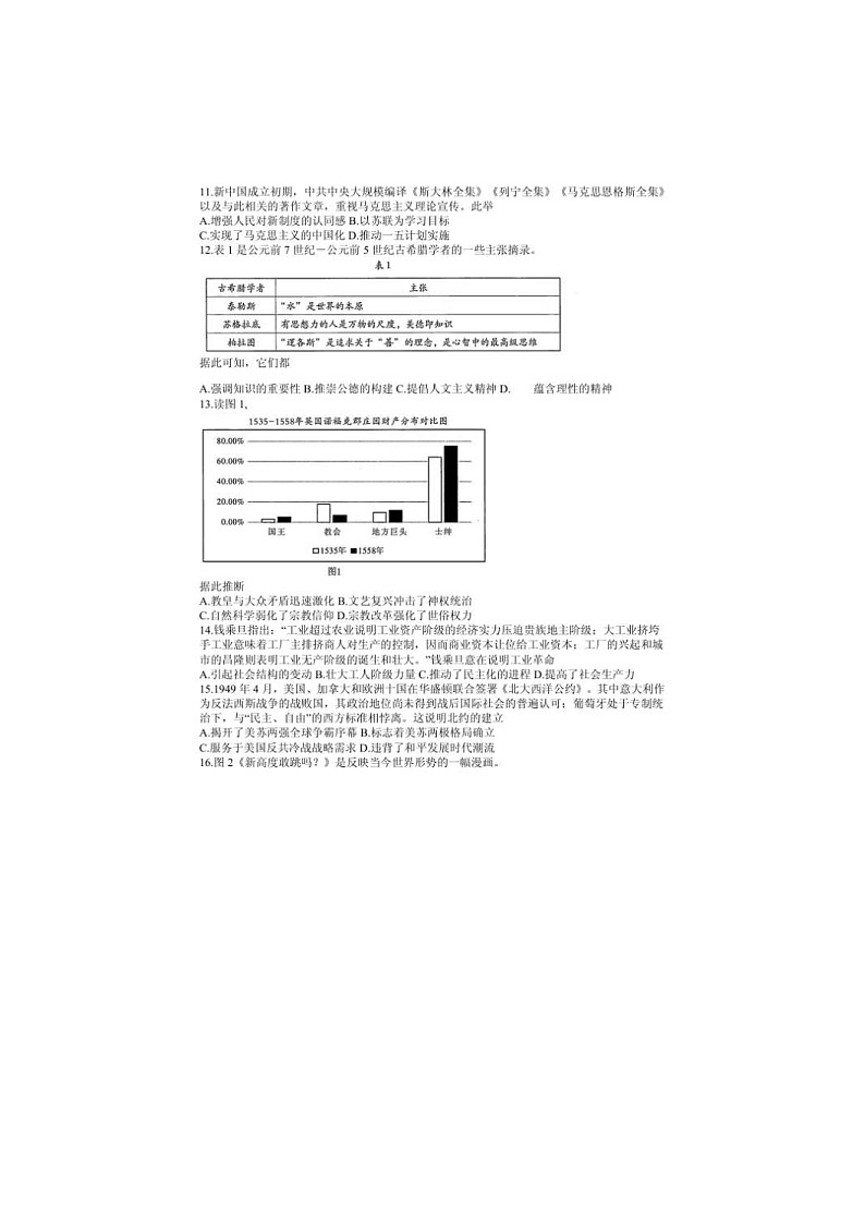 福建省漳州市2021届高三下学期5月第三次教学质量检测 历史（含答案）02