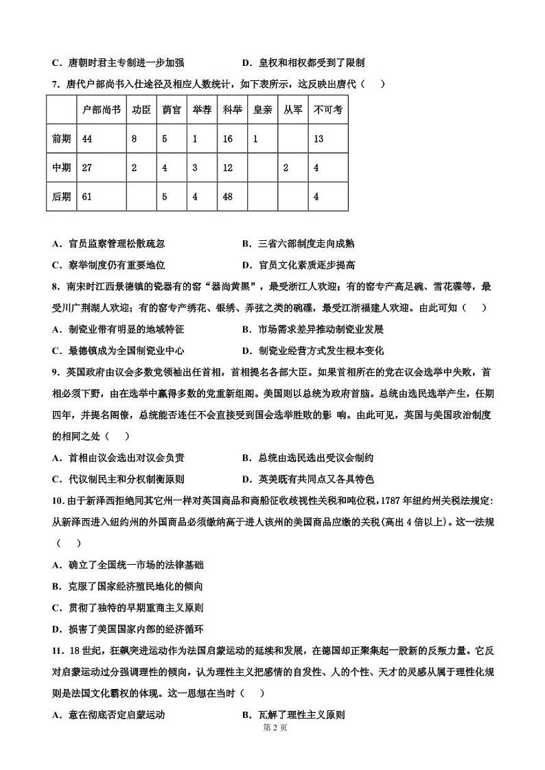 2021届北京市高考压轴卷 历史 PDF版02