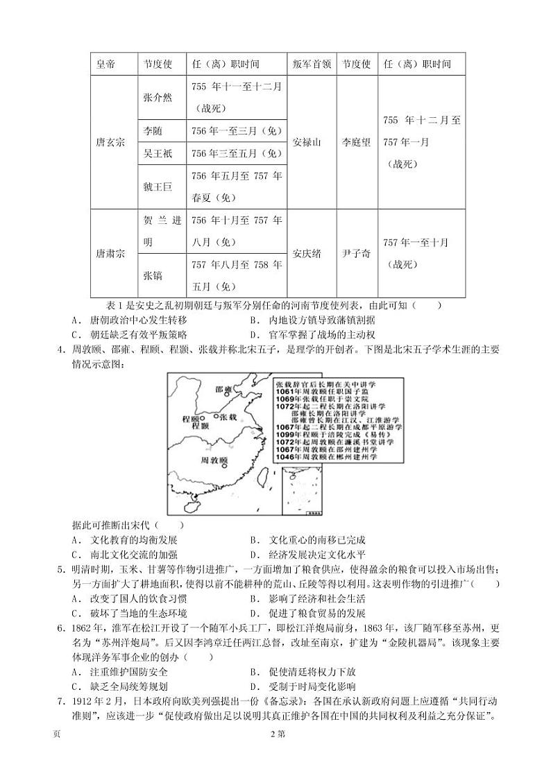 2021届福建省高考压轴卷 历史 PDF版02