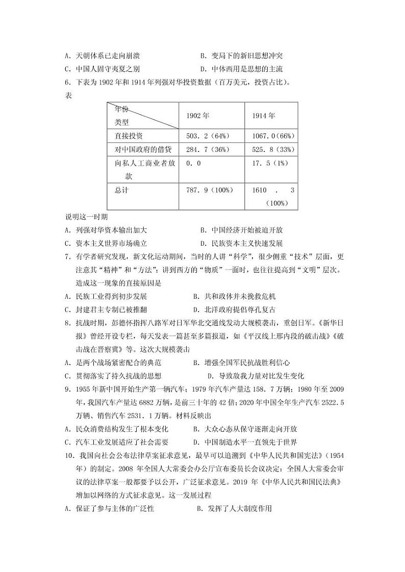 2021届辽宁省高考压轴卷 历史 PDF版第2页