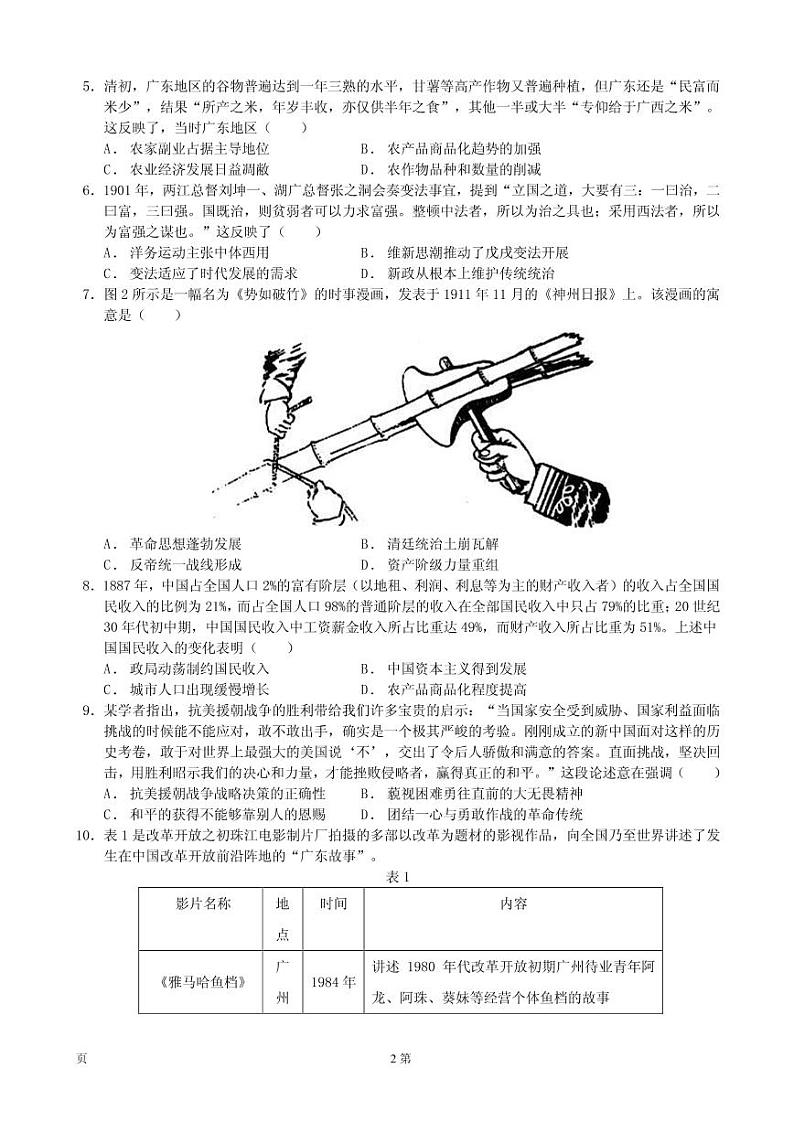 2021届广东省高考压轴卷 历史 PDF版02
