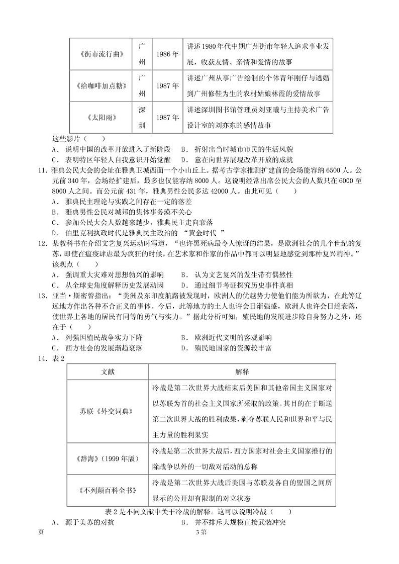 2021届广东省高考压轴卷 历史 PDF版03