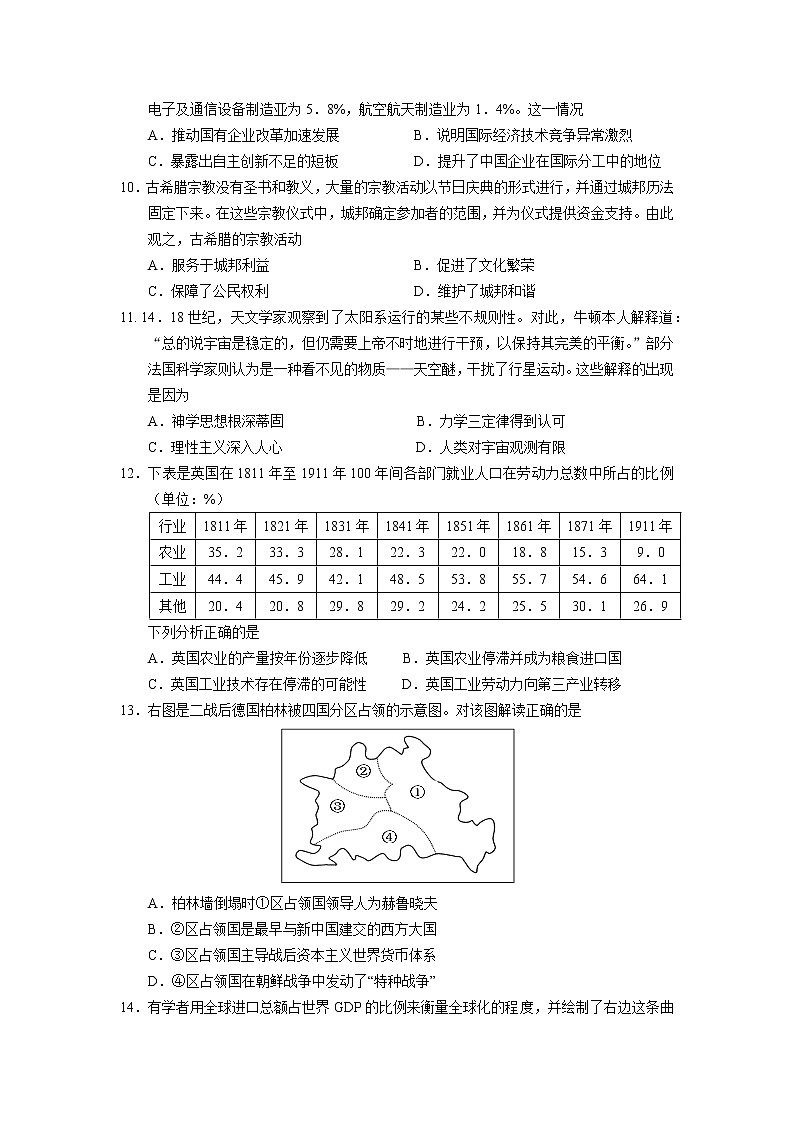 2021重庆市高考压轴卷：历史+答案解析第3页