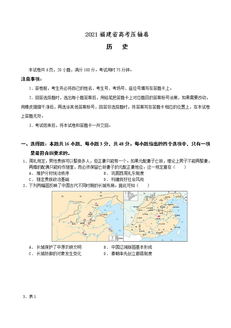 2021福建省高考压轴卷： 历史 +答案解析01