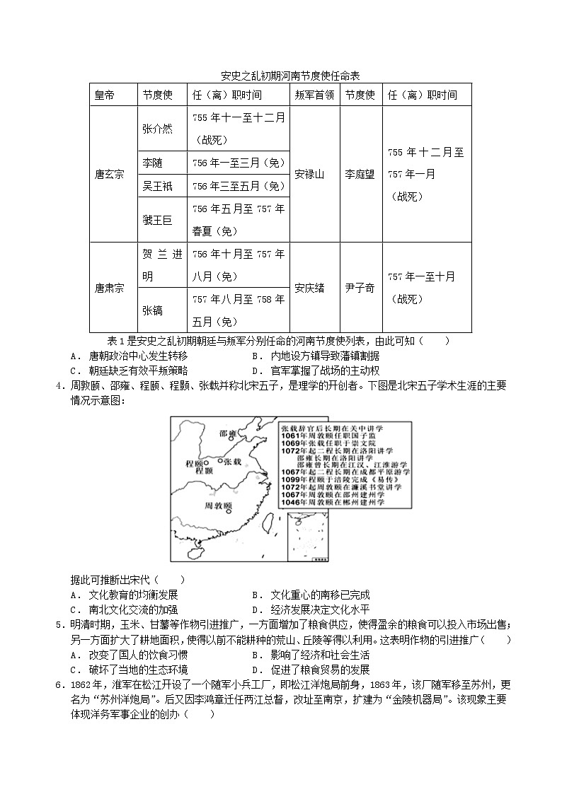 2021福建省高考压轴卷： 历史 +答案解析02